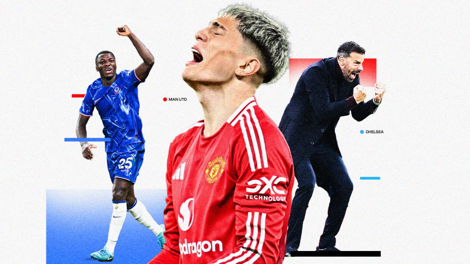 科爾強調首 科爾強調首